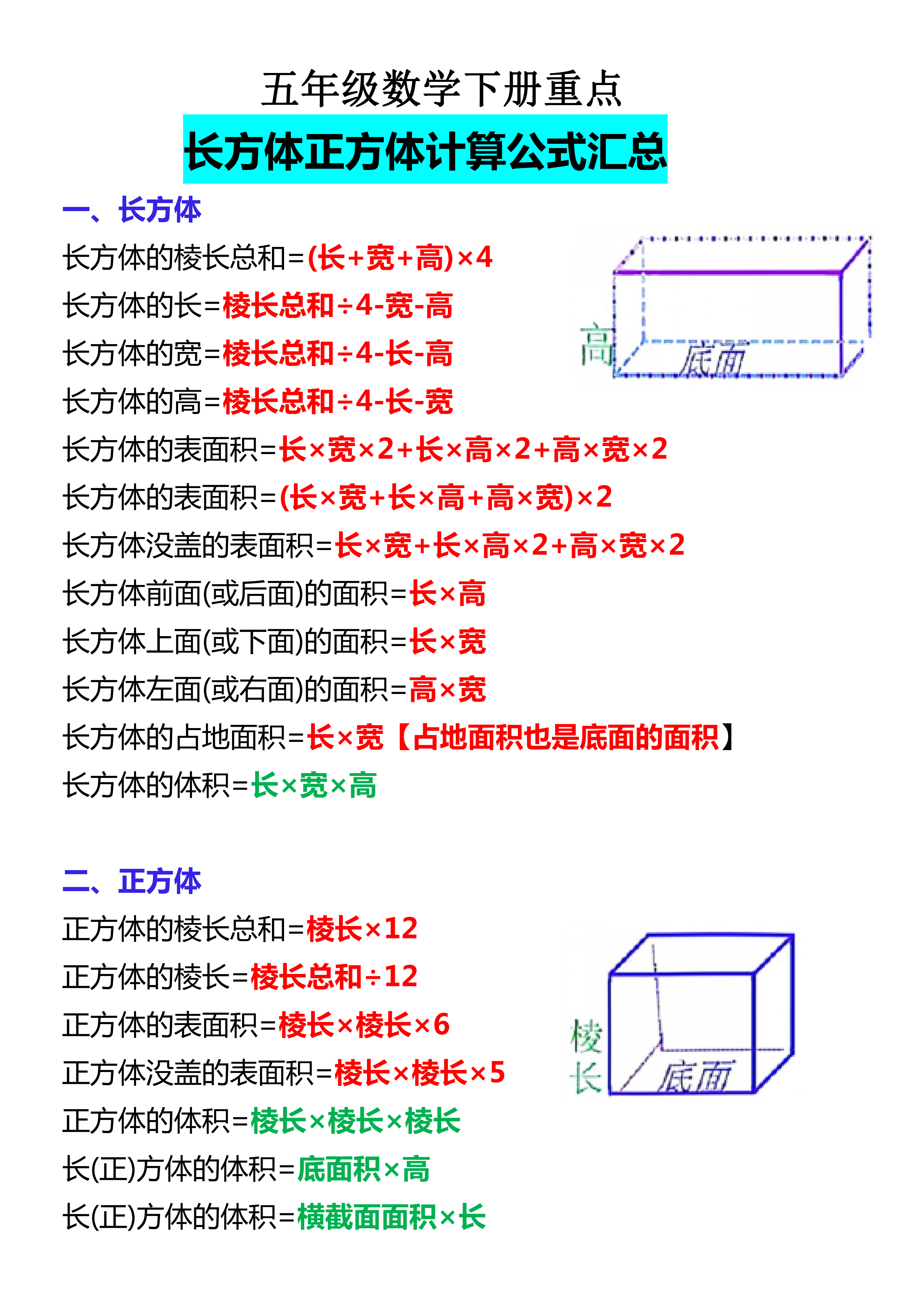 五年级数学下册重点长方体和正方体的表面积综合应用燃梦学堂-中小学电子版资料下载：课件/试卷/教案/知识点全覆盖燃梦学堂
